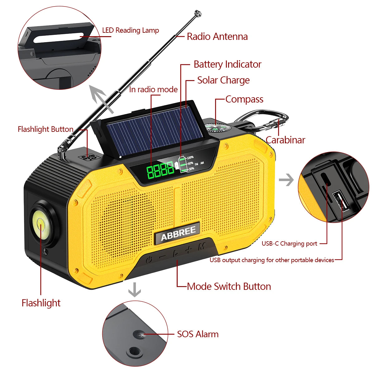 ABBREE Waterproof Emergency Radio Auto Scan AM/FM Charge by Solar Power Hand Crank USB Charger Power Bank for Cellphone