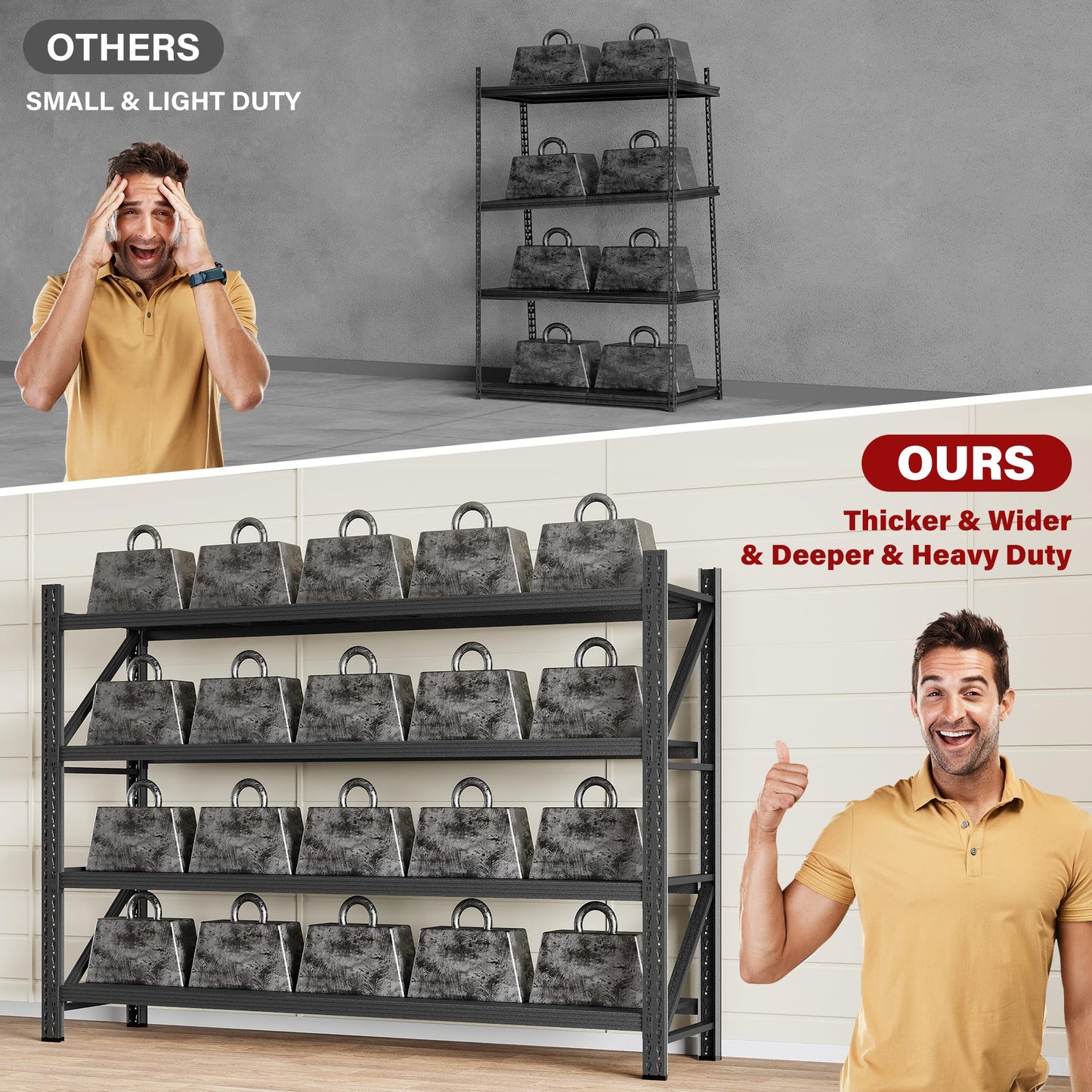 48" Wide Heavy Duty Garage Shelving Units,3000LBS 24 Deep Storage Shelves,Metal Garage Shelves,Large Storage Rack,Steel Shelf,Industrial Shelving for Shop,Warehouse,Basement,48" W x 24" D x 70" H