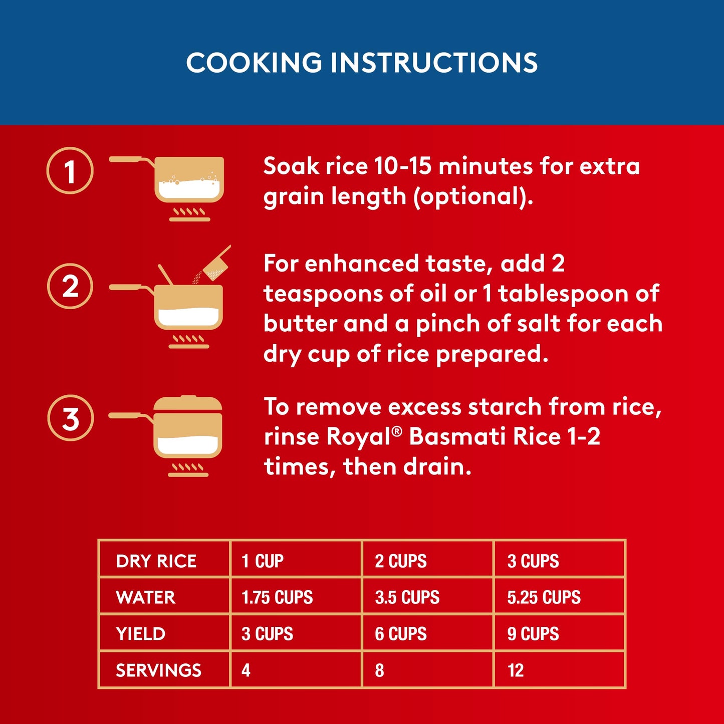 Royal - Naturally Aged Authentic Long Grain Indian White Basmati Rice - 15 lbs