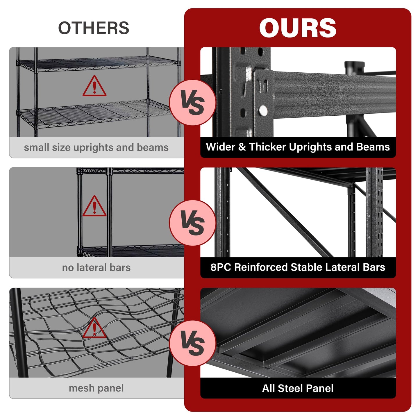 48" Wide Heavy Duty Garage Shelving Units,3000LBS 24 Deep Storage Shelves,Metal Garage Shelves,Large Storage Rack,Steel Shelf,Industrial Shelving for Shop,Warehouse,Basement,48" W x 24" D x 70" H
